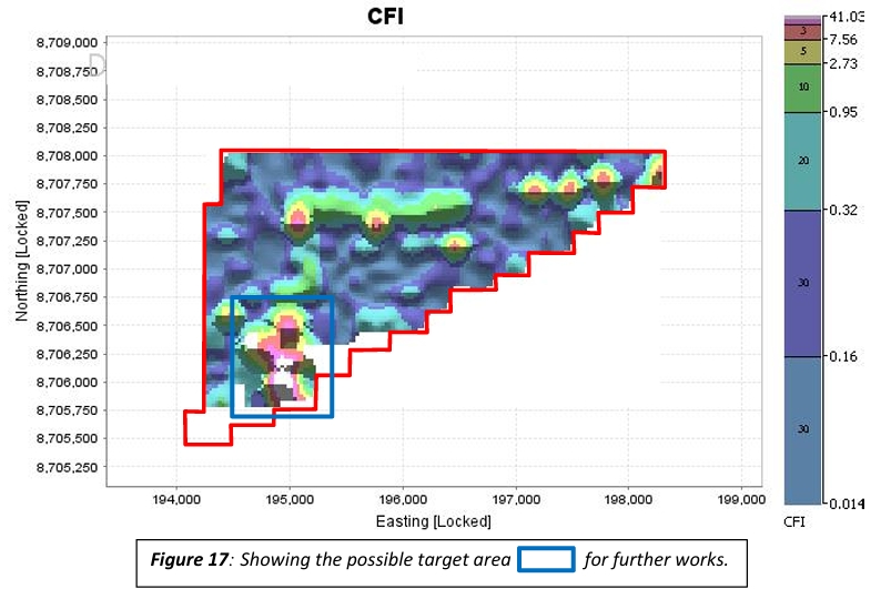 Survey image 5